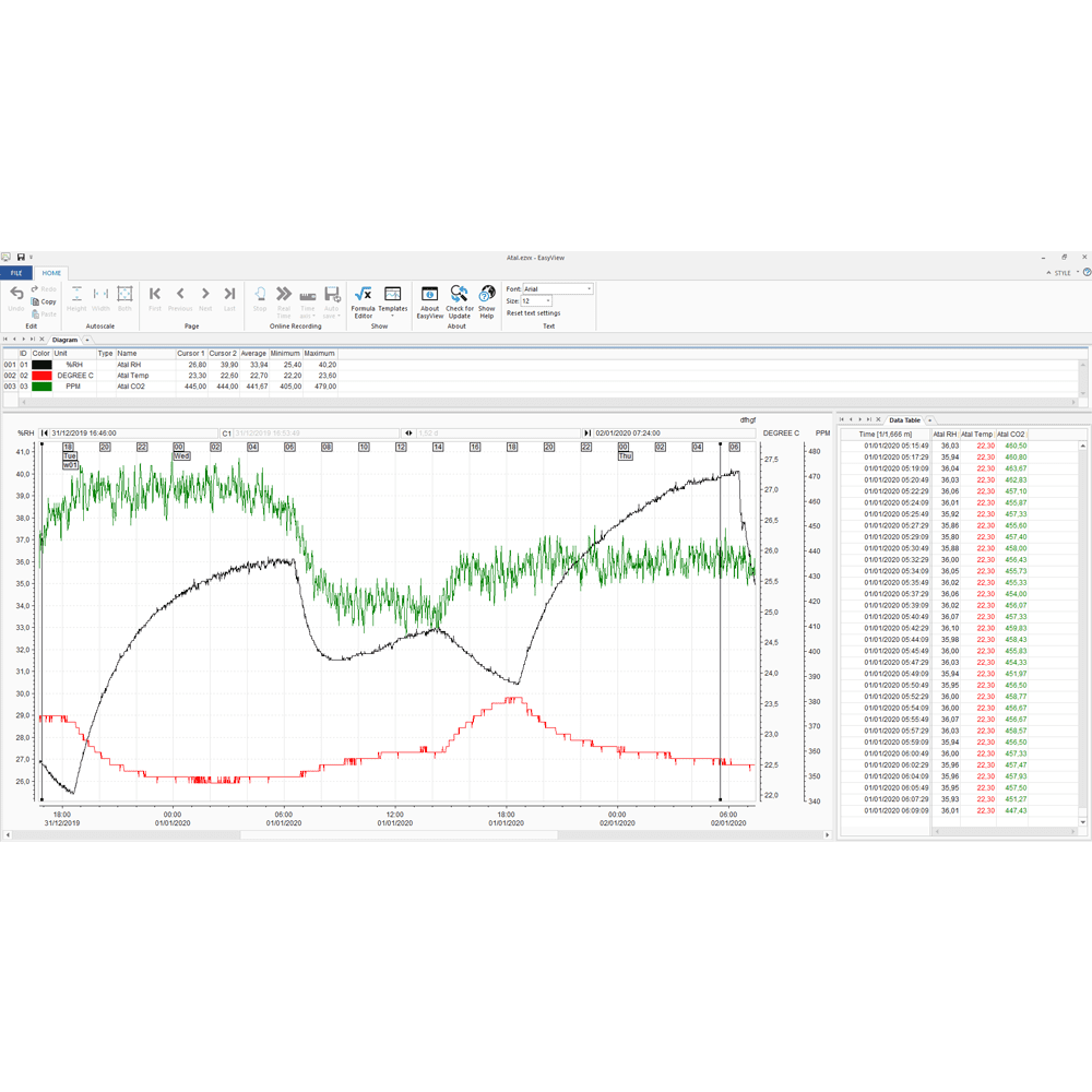 Easyview software