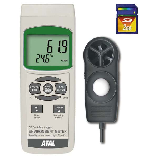 SD-EMx9300 datalogger met SD kaart voor diverse toepassingen